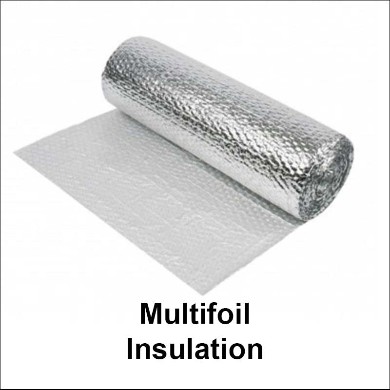 Rolled-up Multifoil Insulation