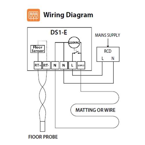 Thermostat Manual Dial for Underfloor Heating Systems by  