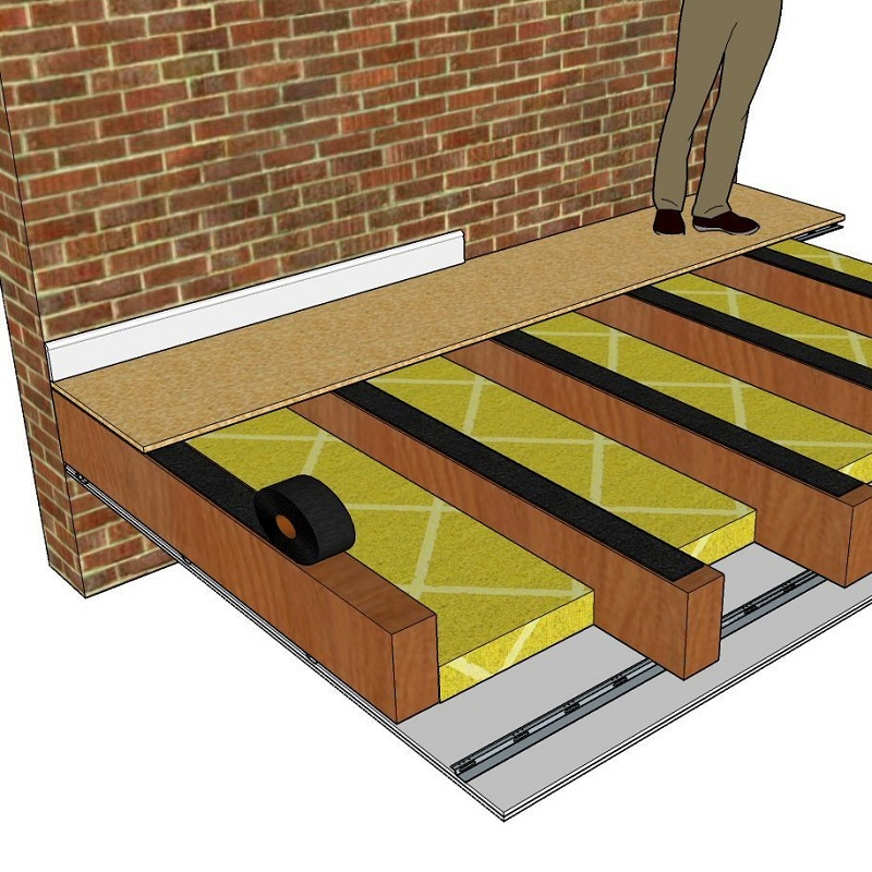 SelfAdhesive Acoustic Isolation Strip 15m x 50mm x 6mm Insulation