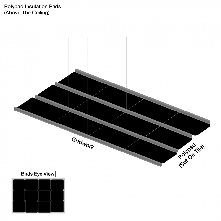 Polypad Encapsulated Suspended Ceiling Pad 200mm - 18m2 ...